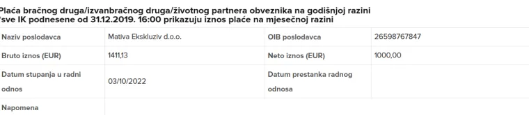 Tko je biv&scaron;i &scaron;ef Mladeži HDZ-a? Zavirili smo u imovinsku karticu i iznenadili se