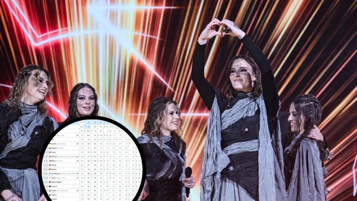 Hrvatska na Eurosong kladionicama skočila nakon pobjede grupe LELEK na Dora 2026. Kép