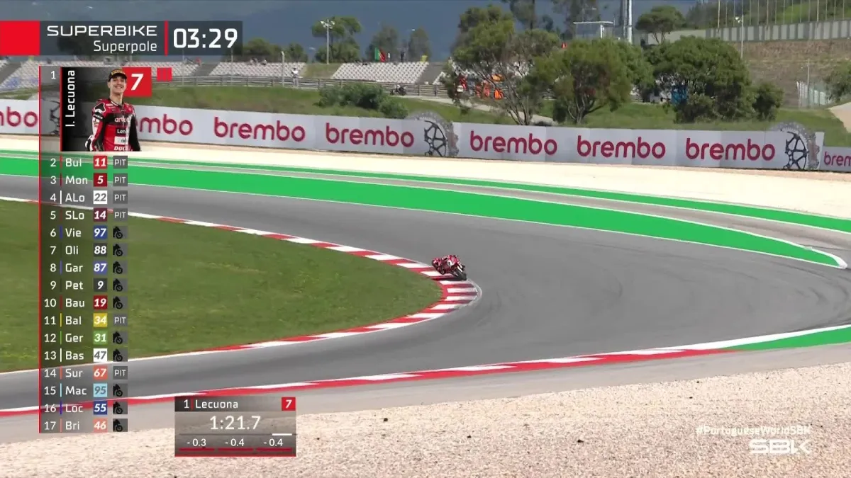 Lecuona oborio vlastiti rekord za pola sekunde i eksplozivno proslavio uspjeh na stazi!