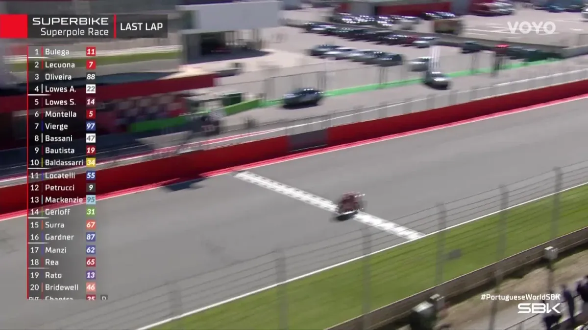 Glavni favorit nije razočarao! Pogledajte kako je izgledao sami finiš utrke u Portugalu