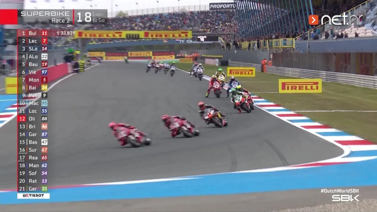 Nakon ovog poteza Bulege, bilo je jasno kako će utrka završiti