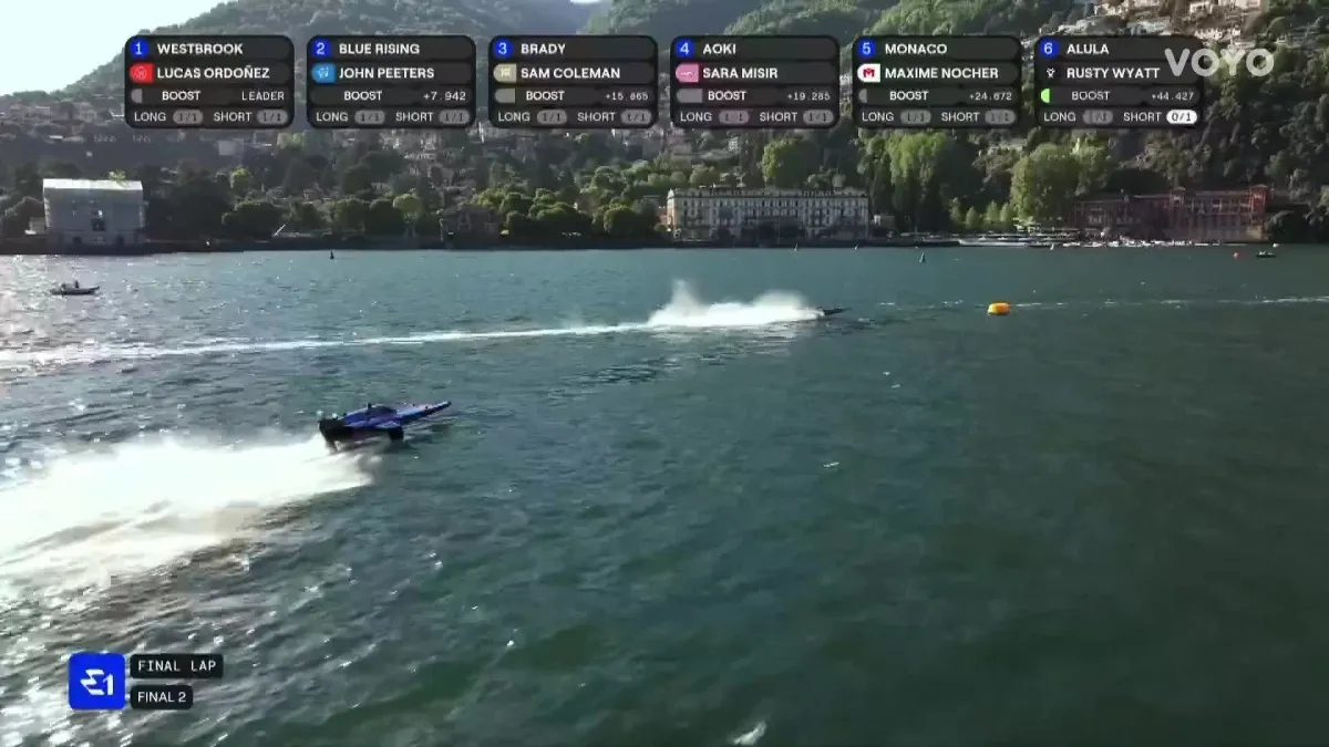 Kakav finiš utrke na Comu! Ovo je manevar koji je Westbrookovom timu donio pobjedu